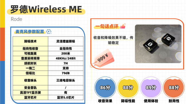 短视频拍摄用什么麦克风好？十款音质清晰无线收音麦精选盘点