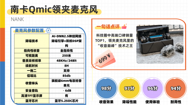 短视频拍摄用什么麦克风好？十款音质清晰无线收音麦精选盘点