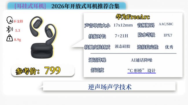 为什么高端的耳机都是开放式?2026十大开放式耳机推荐性价比排行榜