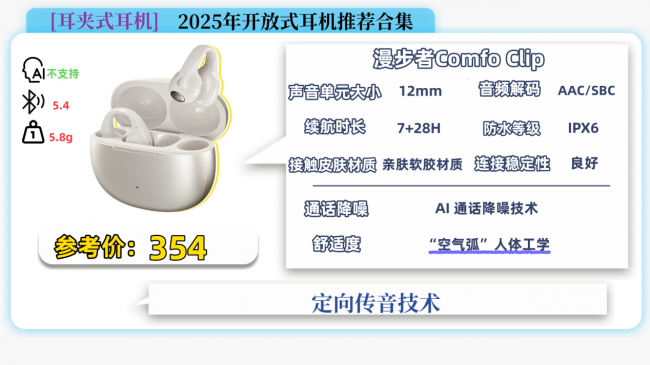 为什么高端的耳机都是开放式?2026十大开放式耳机推荐性价比排行榜