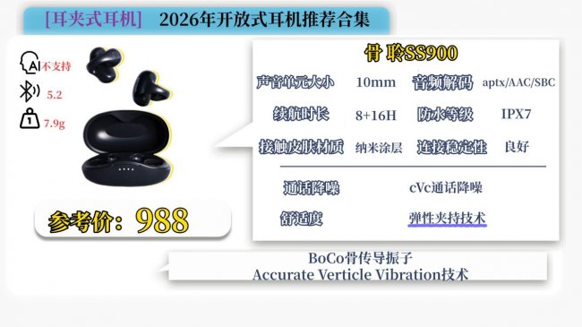 为什么高端的耳机都是开放式?2026十大开放式耳机推荐性价比排行榜