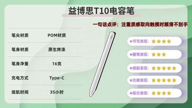 苹果平板电容笔哪个牌子好？口碑最好的电容笔是哪款？2026公认平价好用性价比高的10款电容笔推荐！