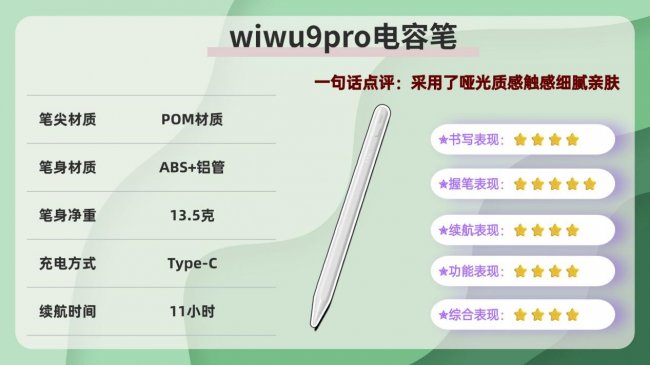 苹果平板电容笔哪个牌子好？口碑最好的电容笔是哪款？2026公认平价好用性价比高的10款电容笔推荐！
