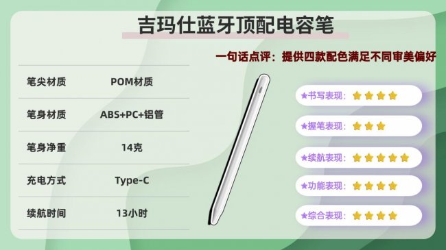 苹果平板电容笔哪个牌子好？口碑最好的电容笔是哪款？2026公认平价好用性价比高的10款电容笔推荐！