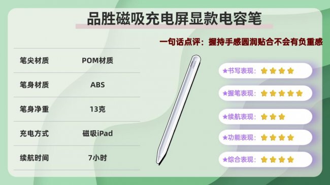 苹果平板电容笔哪个牌子好？口碑最好的电容笔是哪款？2026公认平价好用性价比高的10款电容笔推荐！