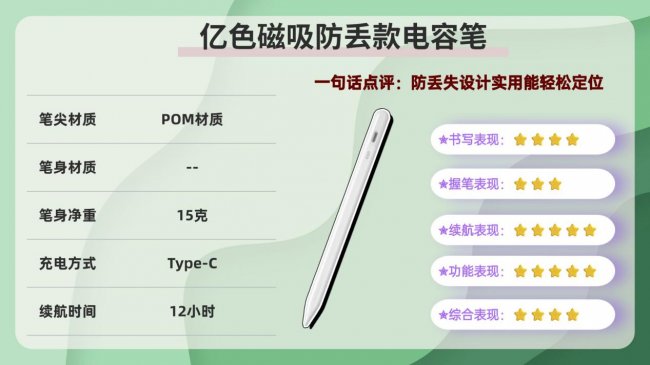 苹果平板电容笔哪个牌子好？口碑最好的电容笔是哪款？2026公认平价好用性价比高的10款电容笔推荐！