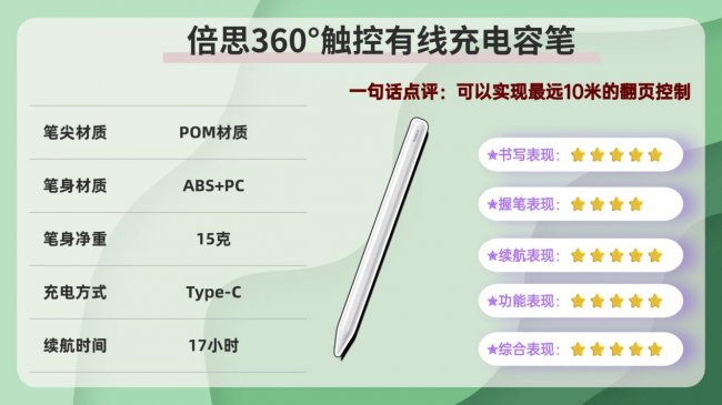 苹果平板电容笔哪个牌子好？口碑最好的电容笔是哪款？2026公认平价好用性价比高的10款电容笔推荐！