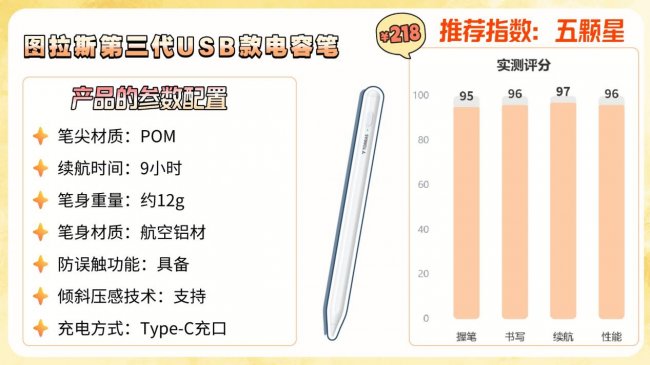 苹果原装笔和非原装笔区别：推荐十大电容笔，轻松提升无纸化体验