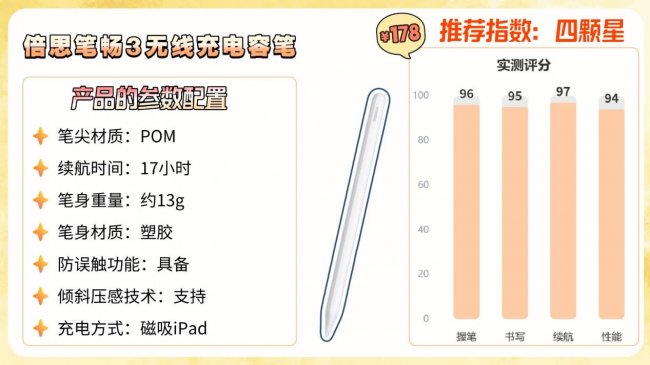苹果原装笔和非原装笔区别：推荐十大电容笔，轻松提升无纸化体验