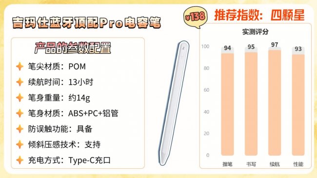 苹果原装笔和非原装笔区别：推荐十大电容笔，轻松提升无纸化体验