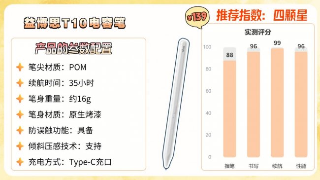 苹果原装笔和非原装笔区别：推荐十大电容笔，轻松提升无纸化体验