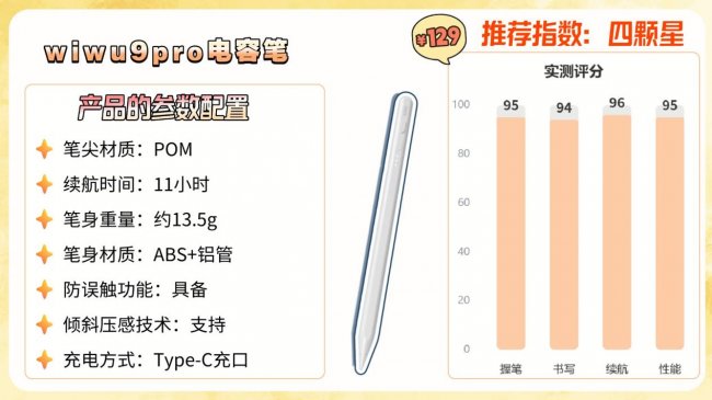 苹果原装笔和非原装笔区别：推荐十大电容笔，轻松提升无纸化体验