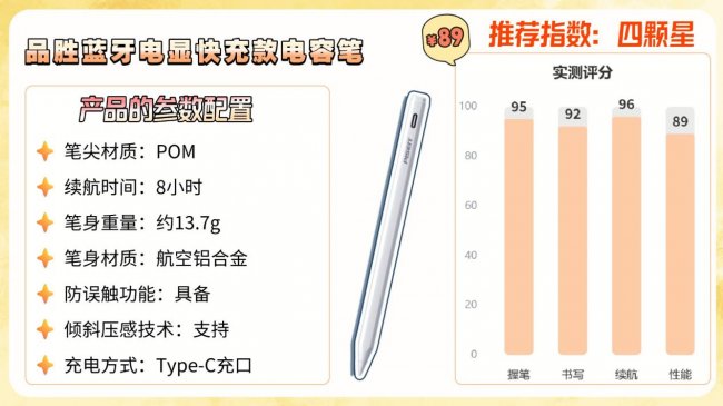 苹果原装笔和非原装笔区别：推荐十大电容笔，轻松提升无纸化体验