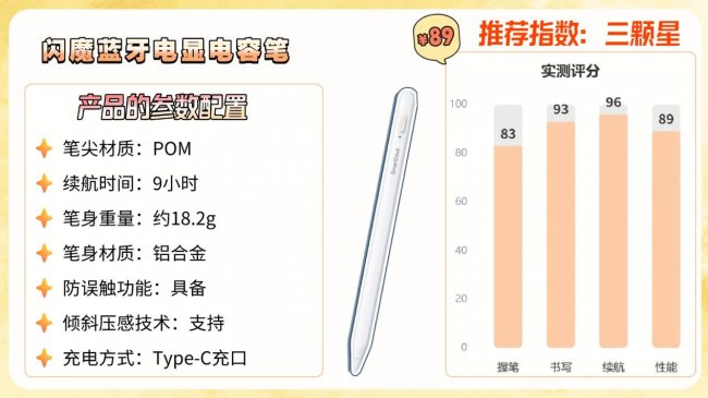 苹果原装笔和非原装笔区别：推荐十大电容笔，轻松提升无纸化体验