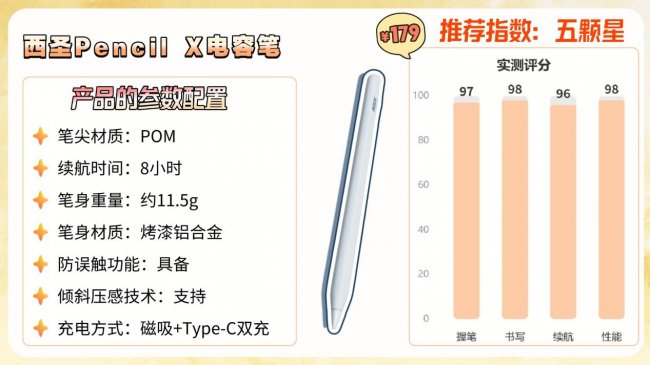 苹果原装笔和非原装笔区别：推荐十大电容笔，轻松提升无纸化体验