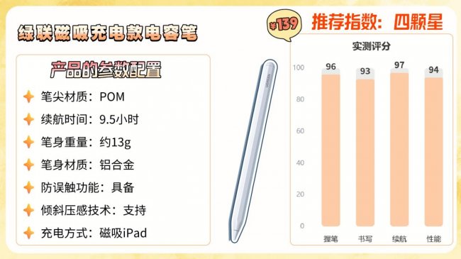 苹果原装笔和非原装笔区别：推荐十大电容笔，轻松提升无纸化体验