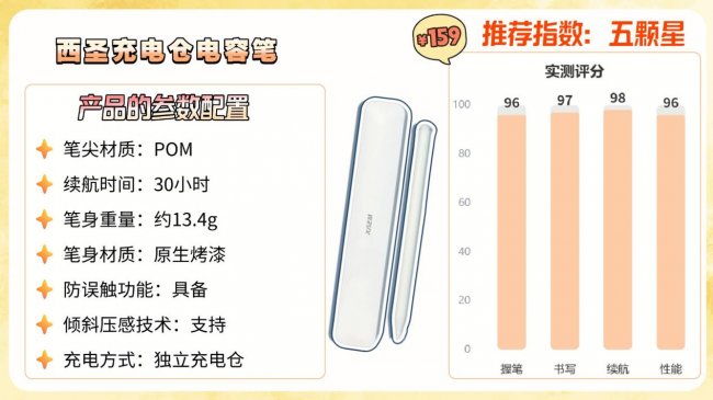 苹果原装笔和非原装笔区别：推荐十大电容笔，轻松提升无纸化体验
