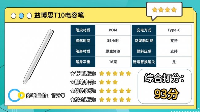 哪款ipad电容笔好用?2026推荐这10款电容笔:性价比高,口碑公认!