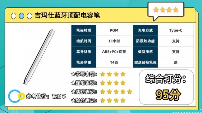 哪款ipad电容笔好用?2026推荐这10款电容笔:性价比高,口碑公认!