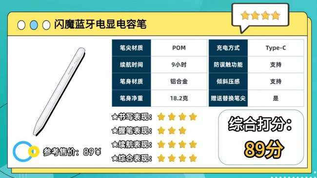 哪款ipad电容笔好用?2026推荐这10款电容笔:性价比高,口碑公认!