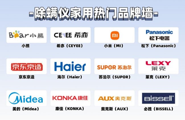 除螨仪选择什么品牌好？杀菌除螨仪有用吗？谁是黑马，十款爆火除螨仪品牌排行榜揭晓，选购好宝典