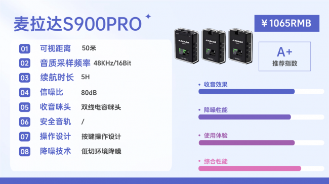 领夹式麦克风怎么选更合适?十款专业直播收音麦克风实用好物推荐