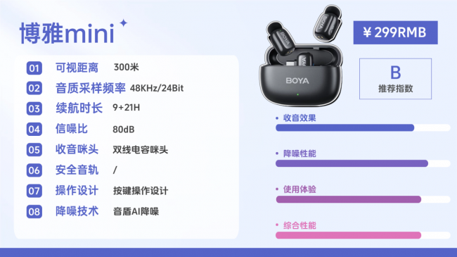 领夹式麦克风怎么选更合适?十款专业直播收音麦克风实用好物推荐