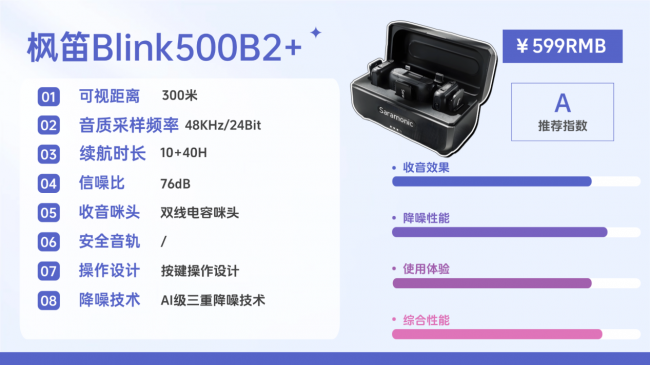 领夹式麦克风怎么选更合适?十款专业直播收音麦克风实用好物推荐