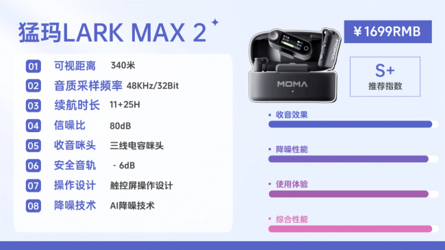 领夹式麦克风怎么选更合适?十款专业直播收音麦克风实用好物推荐