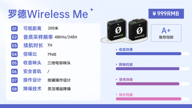 领夹式麦克风怎么选更合适?十款专业直播收音麦克风实用好物推荐