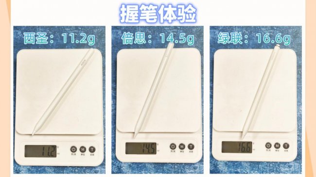 平价电容笔哪款性价比高？2026倍思，西圣，绿联三大爆品实测对比！