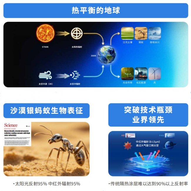 用膜法科技守护人居清凉，简一科技让技术创新点亮社会责任