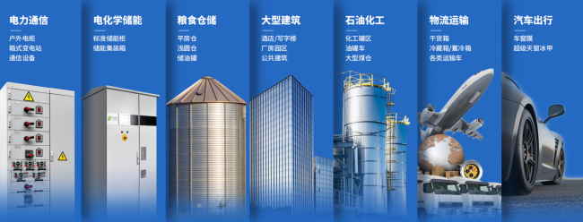 以创新践行社会责任|简一科技解码无电辐射制冷技术加持下的公益新力量