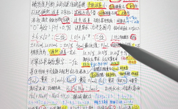 苹果电容笔有没有平替推荐的？测评十大公认好用电容笔，高性价比