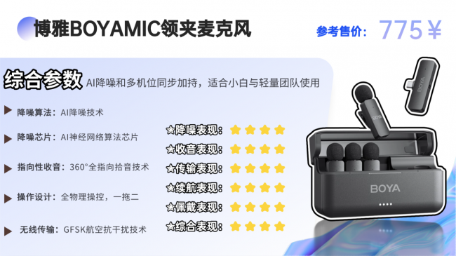 口播录音选什么麦克风好？十款热门实用领夹麦克风口碑测评合集
