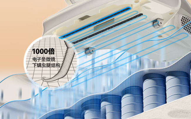 无线除螨仪排名第一名？央视315除螨仪哪个牌子好？公布除螨仪品牌排行榜十大排名情况