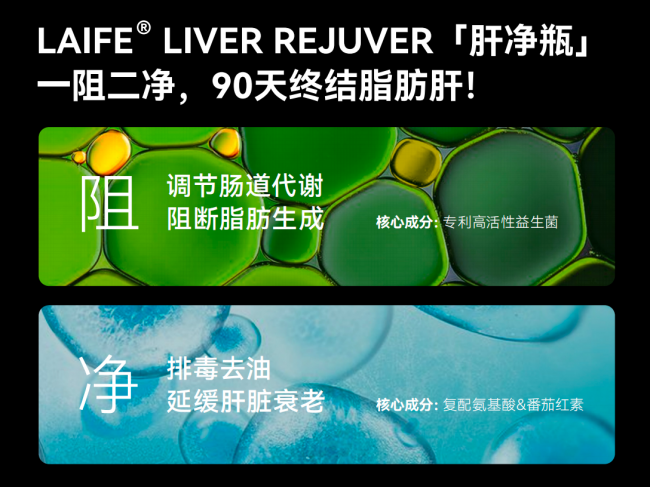 肠肝同调革新护肝理念 LAIFE「乐轻肝」以 AI 科技重塑代谢健康