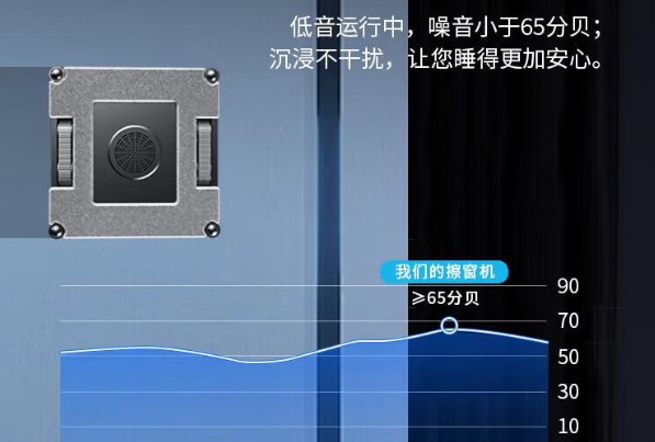 高层擦玻璃机器人实用吗？十大公认最好的擦窗器真实测评，看完高层不踩雷