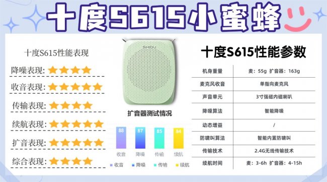 教师小蜜蜂扩音器怎么选？小蜜蜂扩音器推荐一篇看懂，建议收藏！