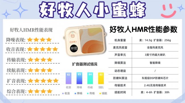 教师小蜜蜂扩音器怎么选？小蜜蜂扩音器推荐一篇看懂，建议收藏！