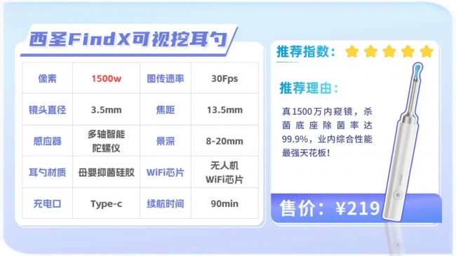 掏耳勺哪个品牌好？掏耳朵工具哪个品牌好？十大品牌掏耳勺排行榜
