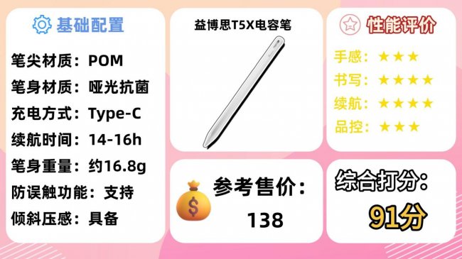 哪款ipad电容笔好用又便宜？十大品牌苹果电容笔比拼，讲清选购攻略