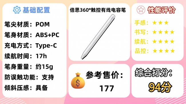 哪款ipad电容笔好用又便宜？十大品牌苹果电容笔比拼，讲清选购攻略