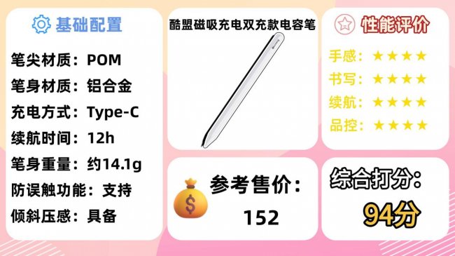 哪款ipad电容笔好用又便宜？十大品牌苹果电容笔比拼，讲清选购攻略