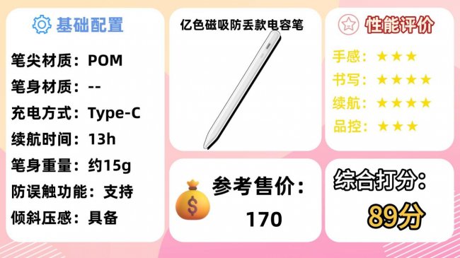 哪款ipad电容笔好用又便宜？十大品牌苹果电容笔比拼，讲清选购攻略