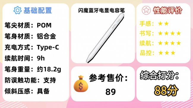 哪款ipad电容笔好用又便宜？十大品牌苹果电容笔比拼，讲清选购攻略