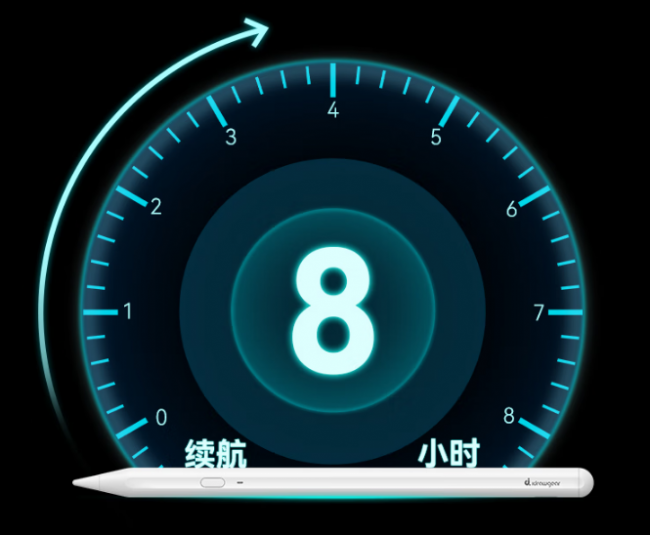 哪款ipad电容笔好用又便宜？十大品牌苹果电容笔比拼，讲清选购攻略