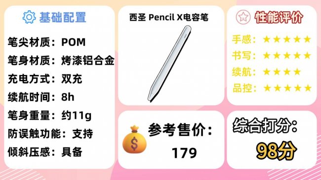 哪款ipad电容笔好用又便宜？十大品牌苹果电容笔比拼，讲清选购攻略