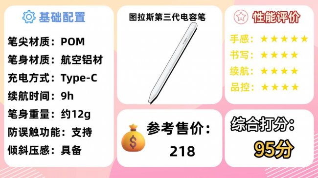 哪款ipad电容笔好用又便宜？十大品牌苹果电容笔比拼，讲清选购攻略