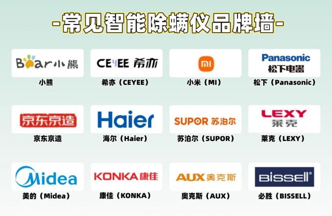 除螨仪器真的有效吗还是忽悠？除螨仪实用吗？2026年零差评智能除螨仪推荐TOP10排行榜单，想避雷看这篇